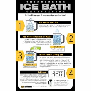 Thermometer Ice Bath Poster. 11 x 17-inch